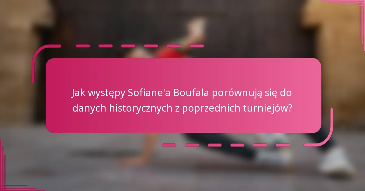 Jak występy Sofiane'a Boufala porównują się do danych historycznych z poprzednich turniejów?