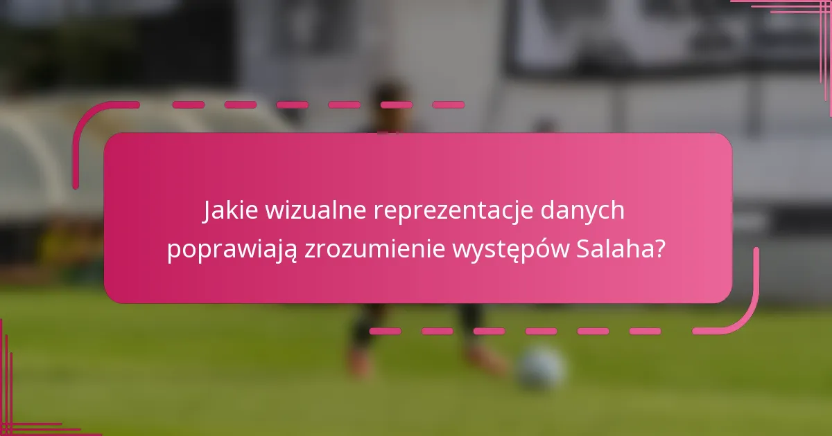 Jakie wizualne reprezentacje danych poprawiają zrozumienie występów Salaha?